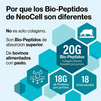 Colágeno Neocell® Bio-Peptides 567g