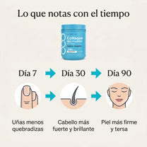 Colágeno Neocell® Bio-Peptides 567g