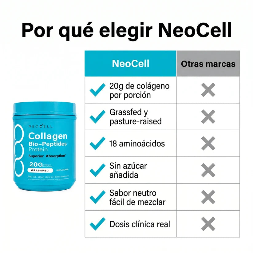 Colágeno Neocell® Bio-Peptides 567g