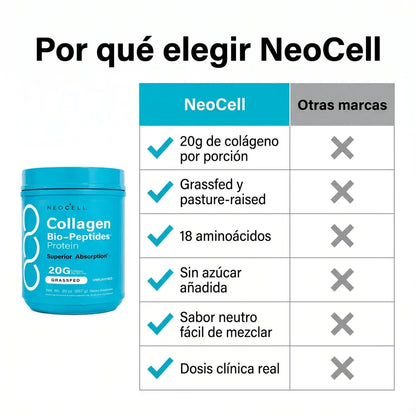 Colágeno Neocell® Bio-Peptides 567g