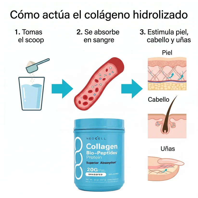 Colágeno Neocell® Bio-Peptides 567g