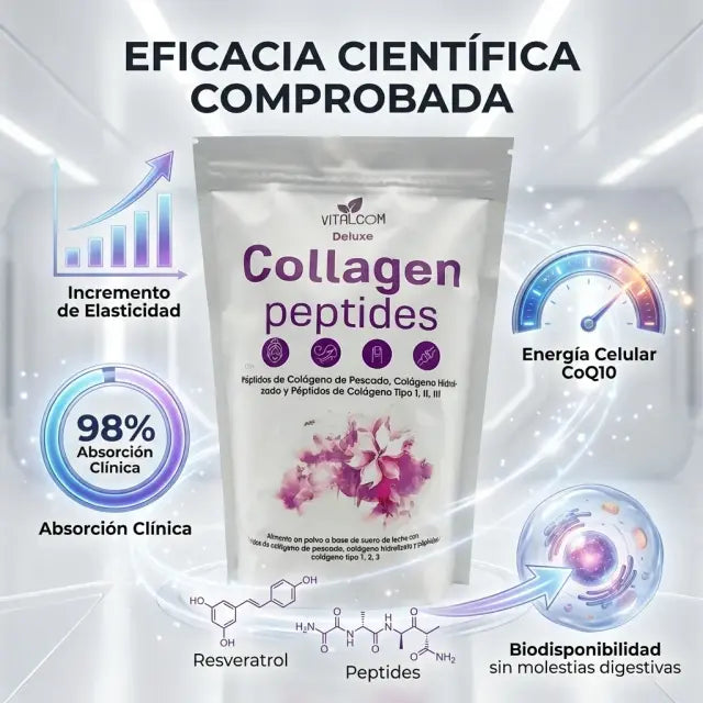 Multicolageno Regenerativo con Péptidos